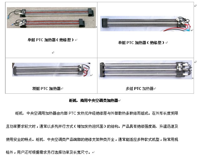 柜機(jī)、商用中央空調(diào)類加熱器